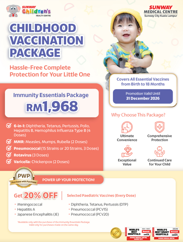 Childhood Vaccination Package
