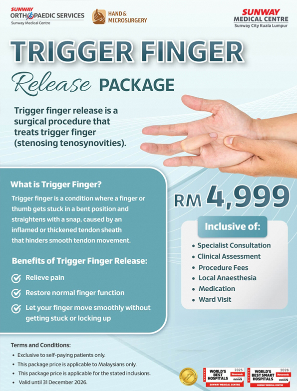 Trigger Finger Release Package